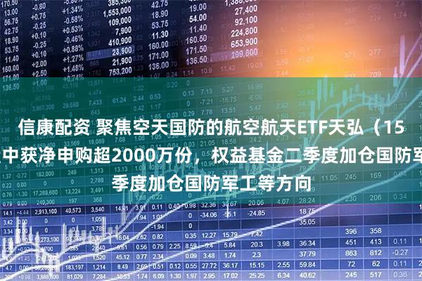 信康配资 聚焦空天国防的航空航天ETF天弘（159241）盘中获净申购超2000万份，权益基金二季度加仓国防军工等方向